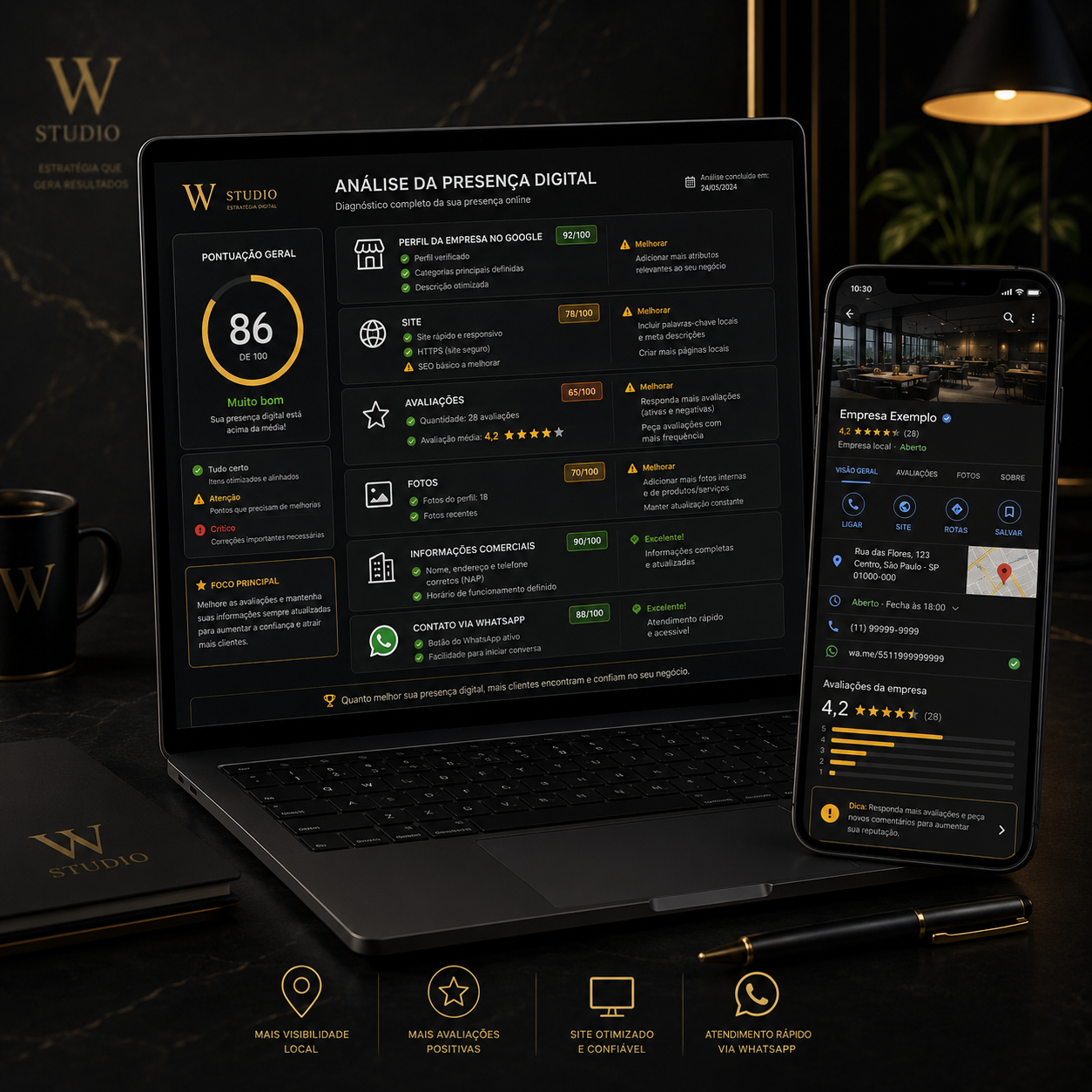 Mockup de análise da presença digital da W Studio com checklist de Google, site e WhatsApp